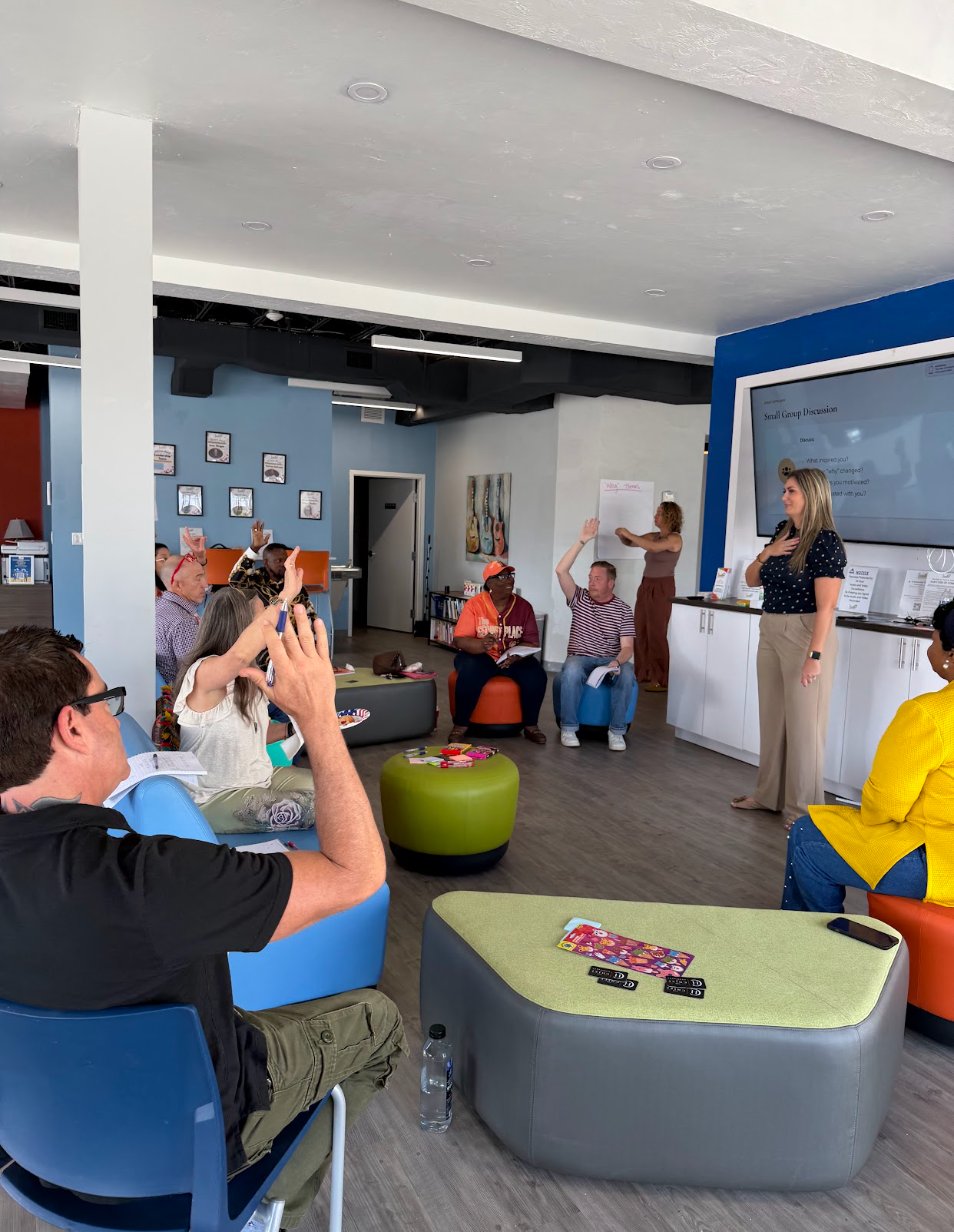 Team members raising hands during a guided small group discussion